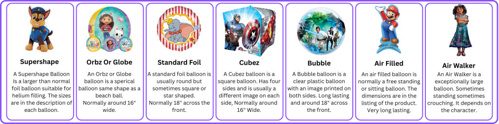 Different Balloon Descriptions From Cardiff Balloons